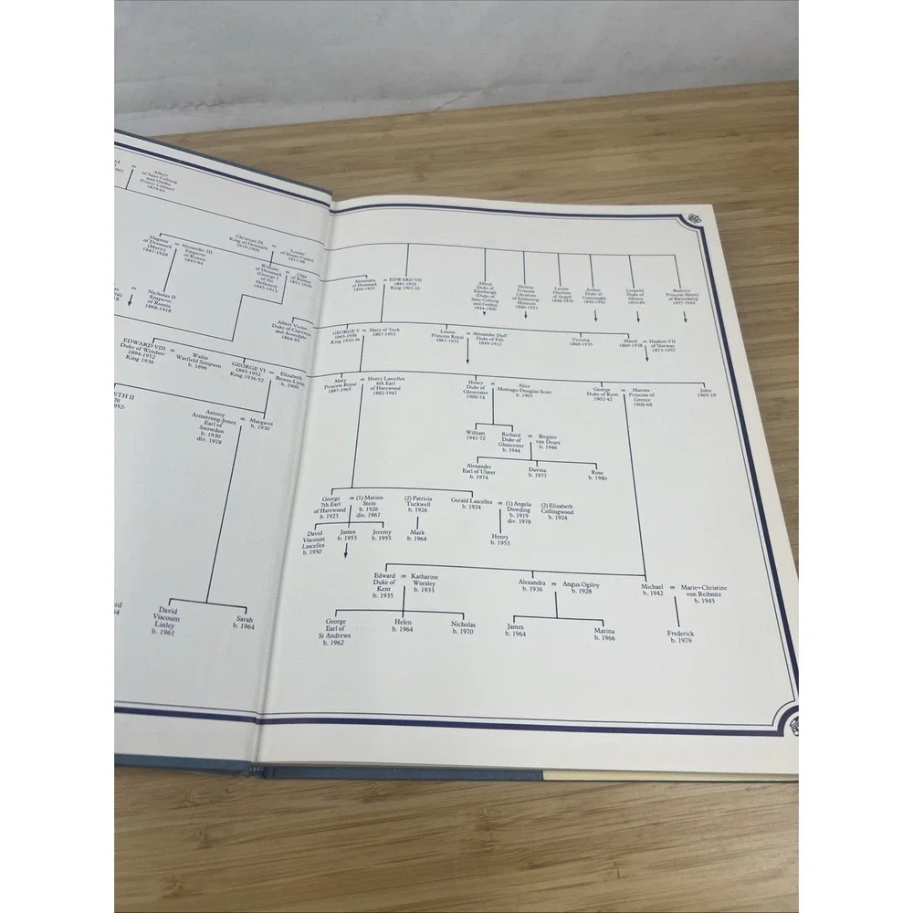 N/A two book